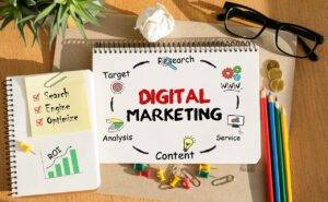 Top Digital Marketing Agency in India 2025